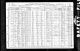 1910 Census for Emily Stagg Duffey widow, and her daughter Ida