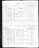 1871 Canada Census for John Nelson Blackburn and family