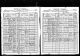 1905 Wisconsin state census for Fred Teuke and family