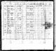 Passenger list for H.H. Meier 5 Feb. 1894