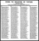 1946 Voter Registration for Jens and Helen NIELSEN (nee GREENBAUM)