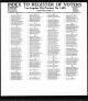 1934 Voter Registration for Jens P. and Thelma NIELSEN