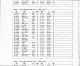Oregon State Death Index