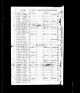 Ship Manifest for Andrew TEUKE and family SS Ohio